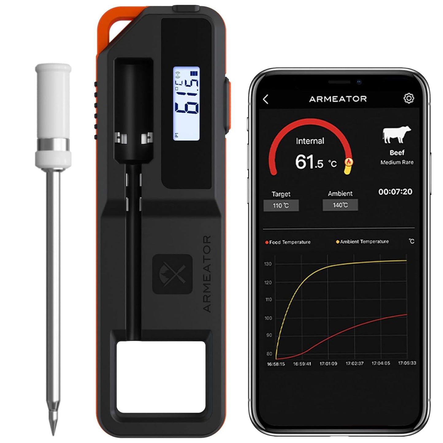 ARMEATOR Wireless Meat Thermometer: Grill from afar!