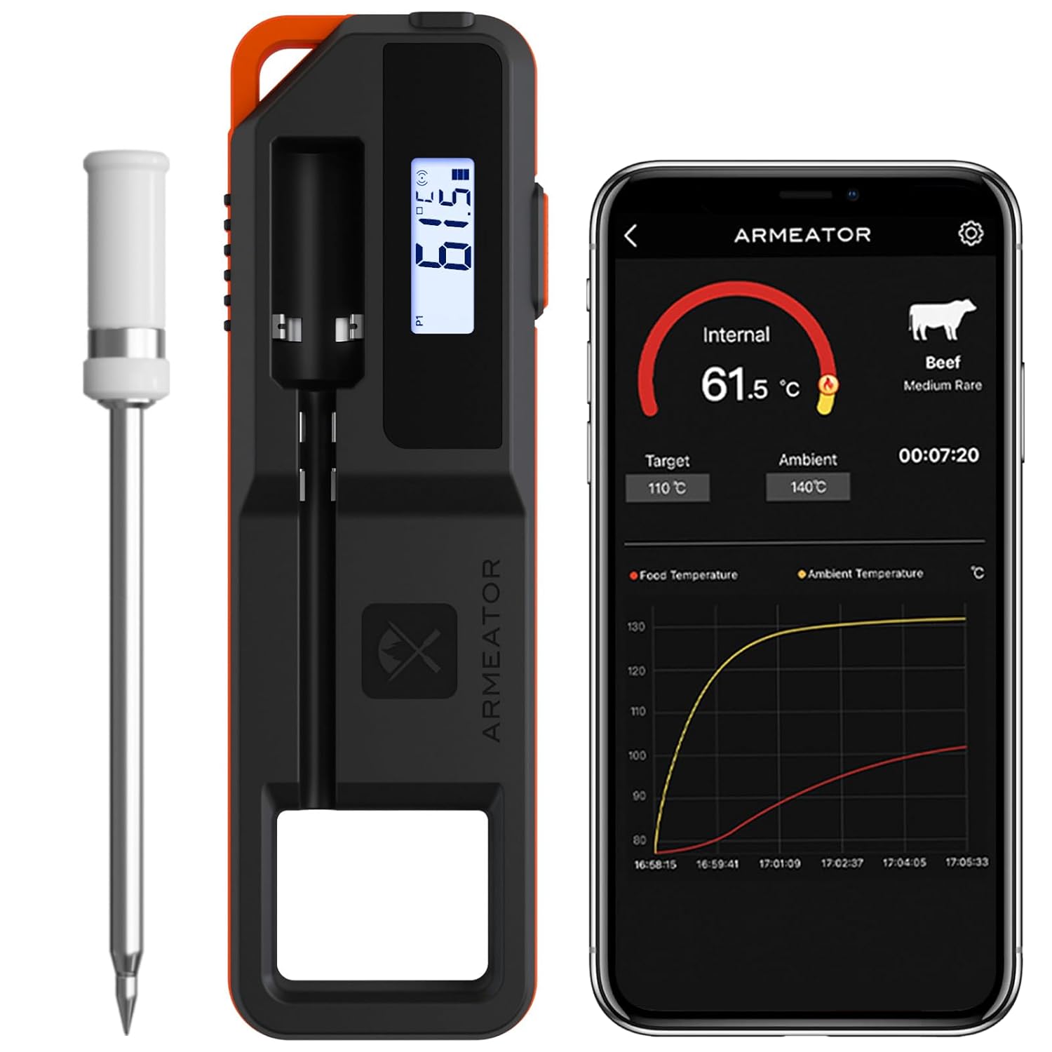 ARMEATOR Wireless Meat Thermometer: Grill from afar!