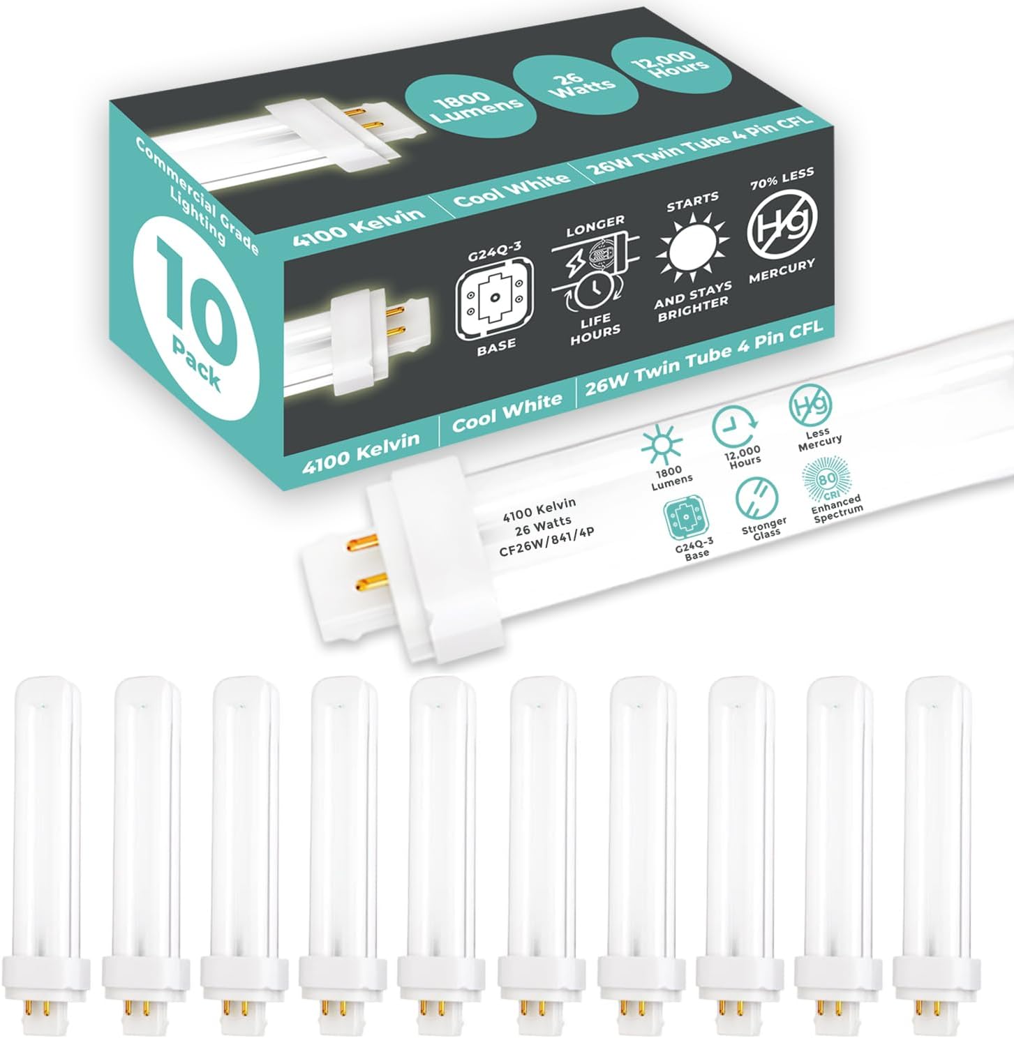 GoodBulb 26 Watt CFL Light Bulbs for Bright Indoor Lighting