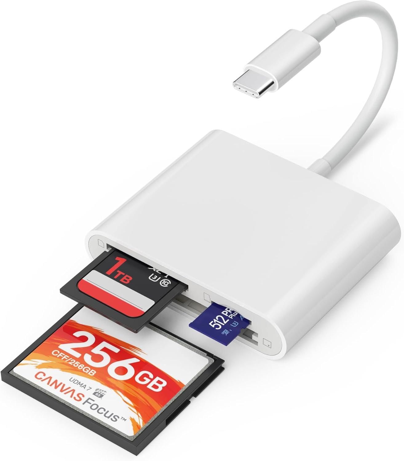 High-Speed 3-Slot USB C Card Reader for iPhone/Macbook/iPad - TIANSONG