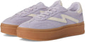 Madden Girl Womens Mightty Fashion Sneaker - Comfortable