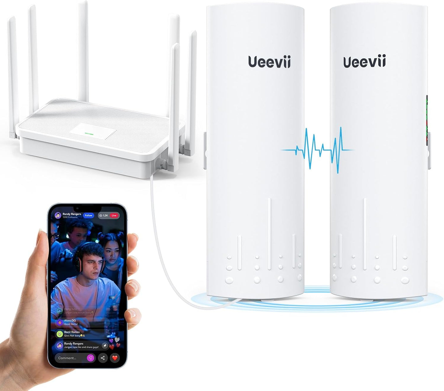 UeeVii CPE450 Wireless Bridge and WR3000K Router Kit Review