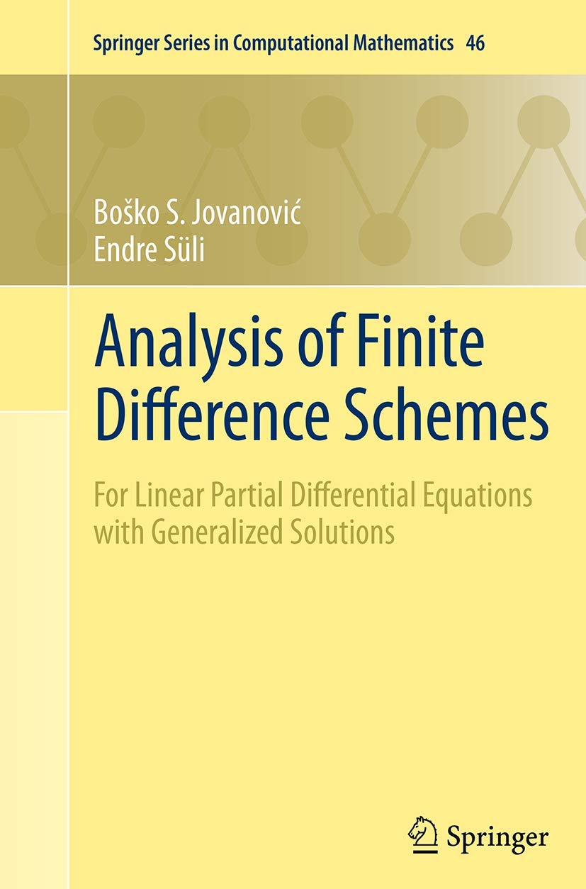 Analysis of Finite Difference Schemes for Linear PDEs Explained