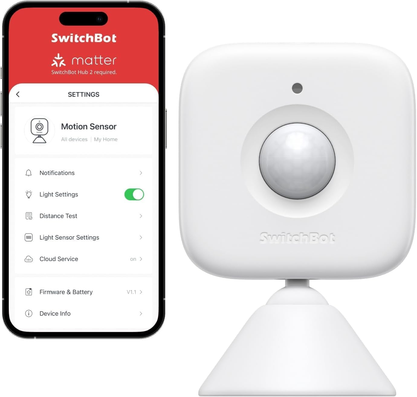 Smart Motion Door Sensor - Wireless PIR Detector for Home Security