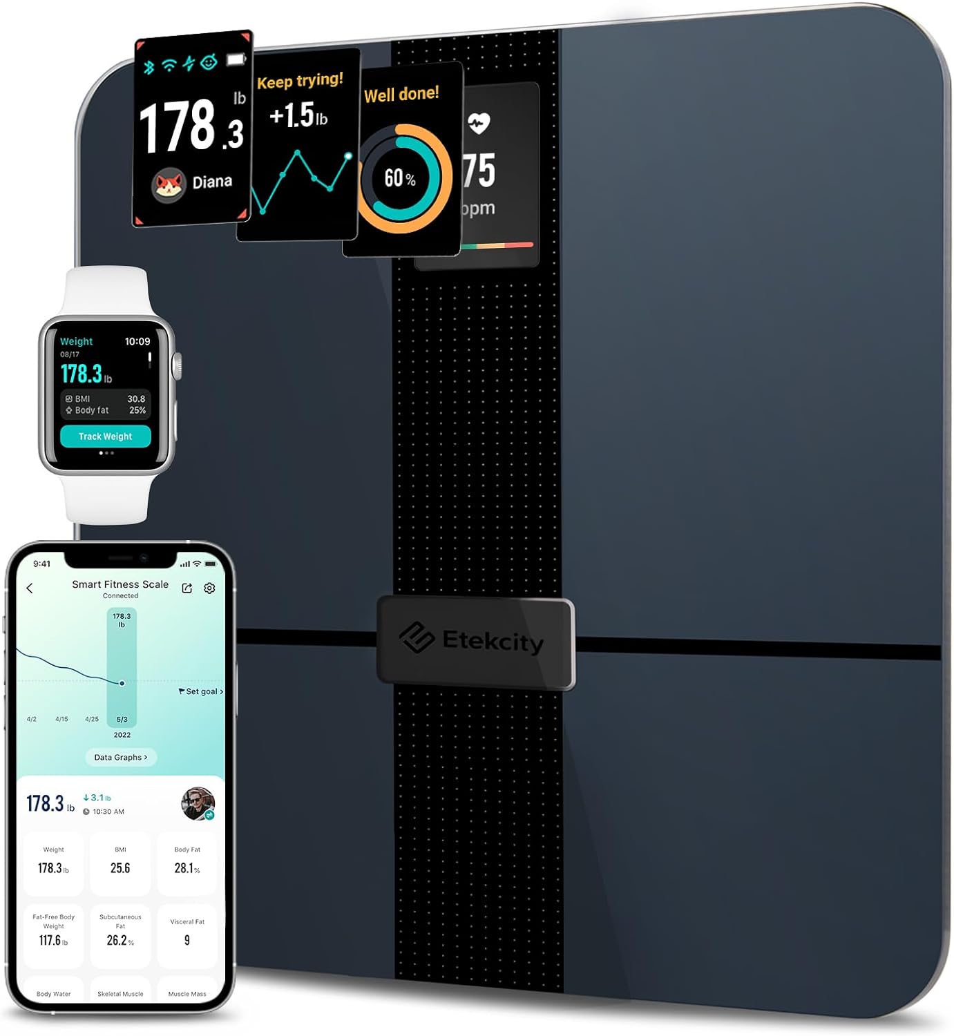Etekcity Smart Scale: Accurate BMI & More
