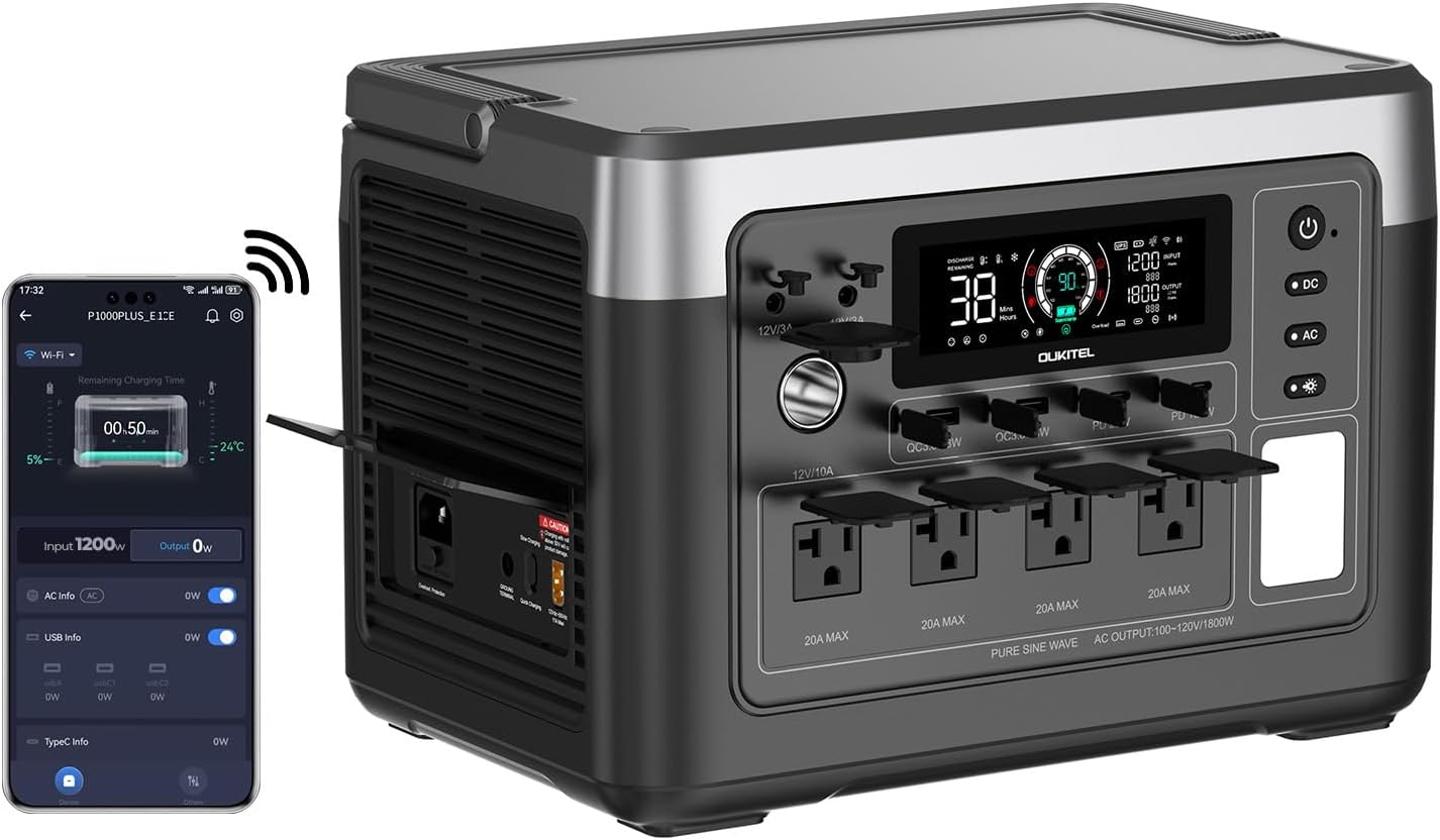 Powerful OUKITEL P1000 Plus Portable Station