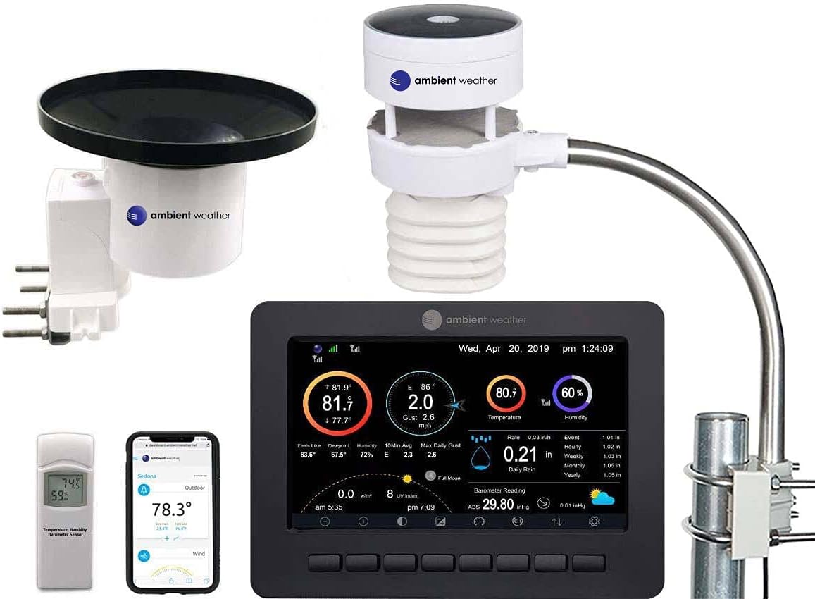 Accurate Forecasting with Ambient Weather WS-5000