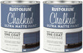 Coastal Blue Chalked All-in-One Ultra Matte Paint - One Coat Coverage