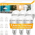 Neporal A19 Rechargeable Light Bulbs 60W Equivalent - Emergency Backup