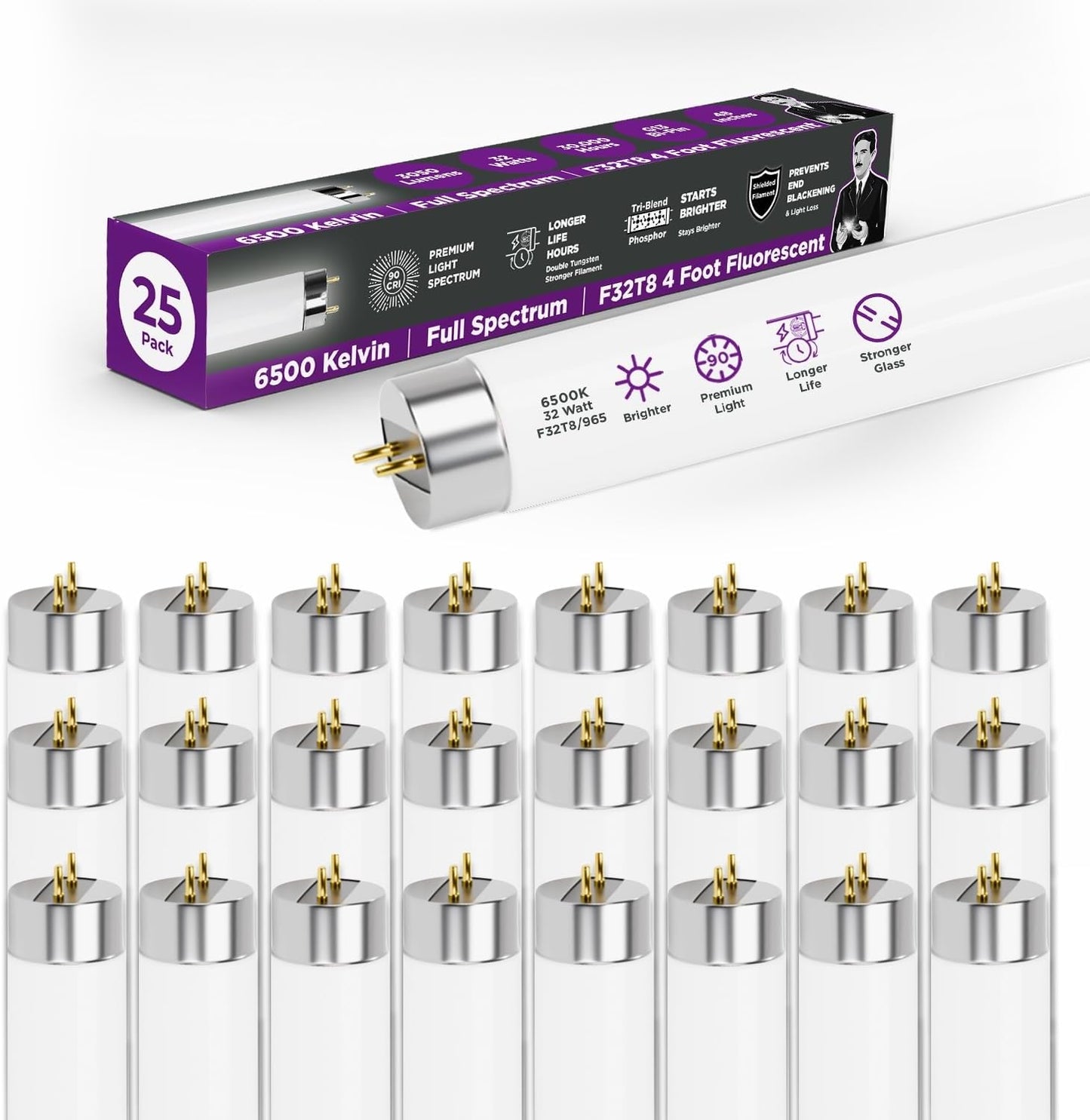 GoodBulb 32W 48 Inch T8 Fluorescent Light Bulb for Bright Spaces