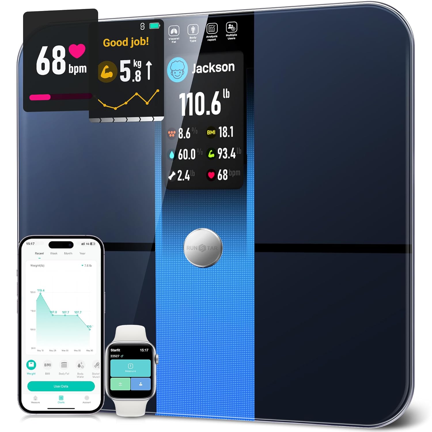 RunStar Scale for Body Weight - Precision Digital Smart Scale