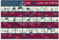 48 Laws of Power Canvas Art - Transform Your Space!