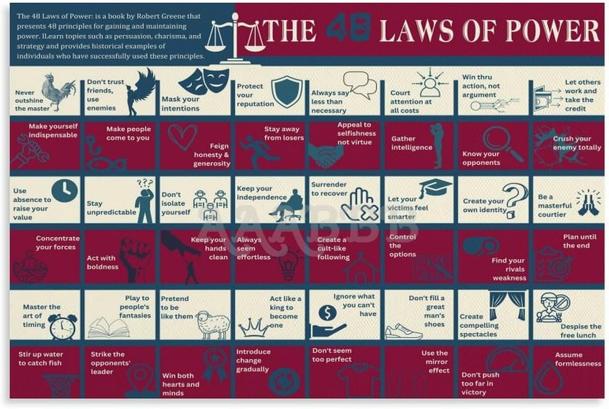 48 Laws of Power Canvas Art - Transform Your Space!