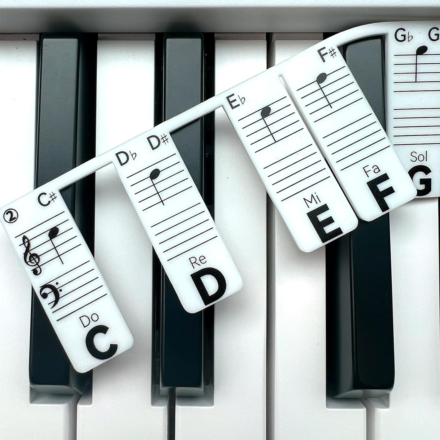 BEATBIT Piano Note Strips for Easy Learning