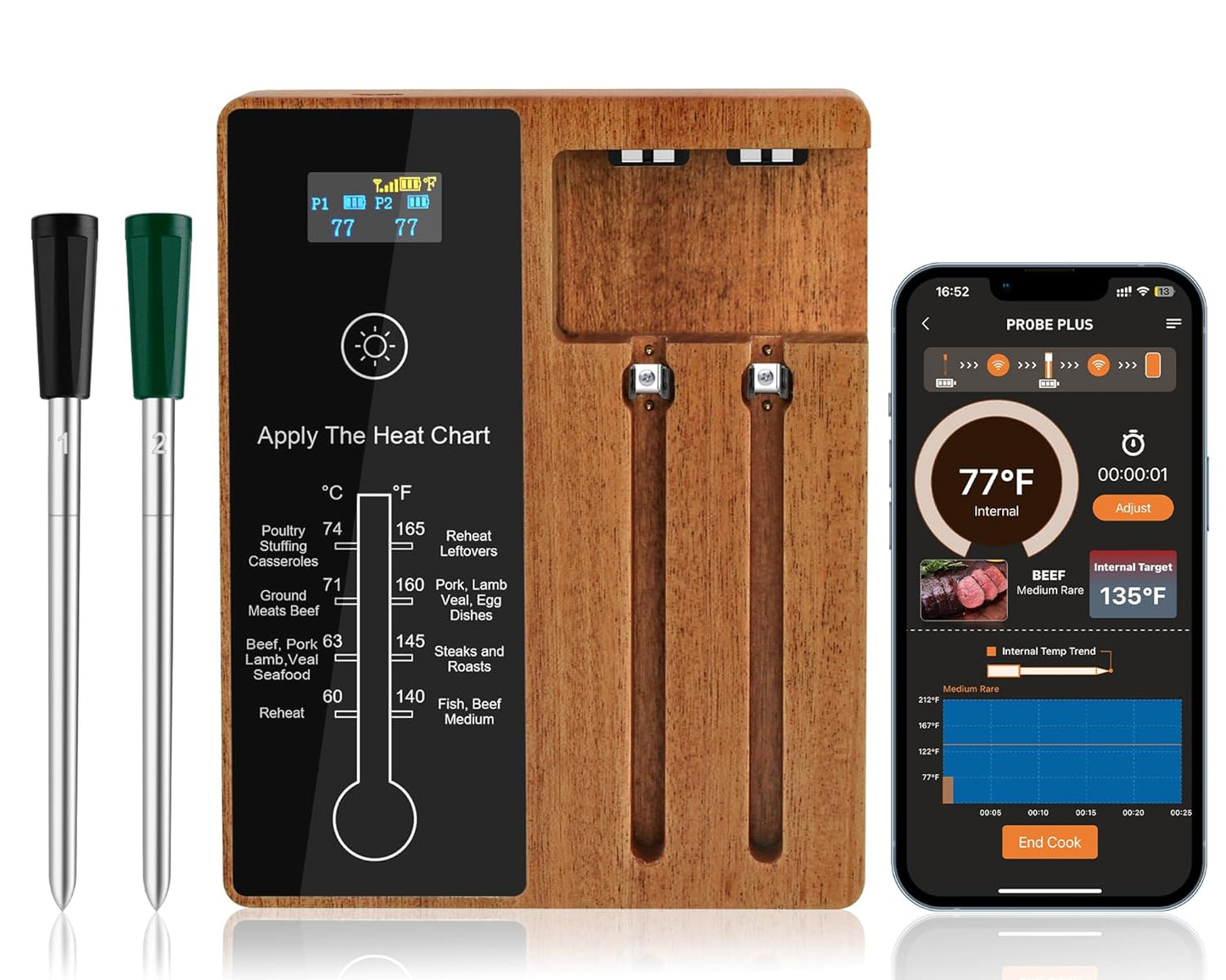 ETITATO Wireless Meat Thermometer: 2 Probes, 500FT Range, LCD Display
