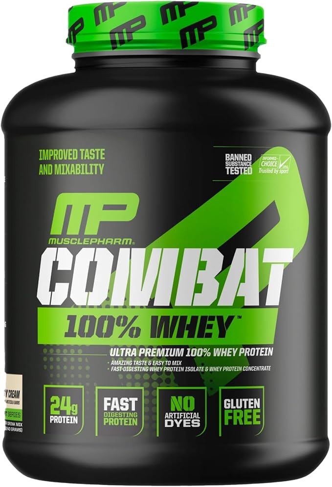 MusclePharm Combat 100% Whey Protein Powder Review