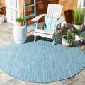 Courtyard 9 ft Round Aqua/Grey Outdoor Area Rug - Waterproof