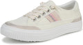 Blowfish Malibu Women's Alex Sneaker - Casual Slip-On Comfort