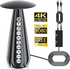 2024 Upgraded TV Antenna for Smart TV with 980+ Miles Range