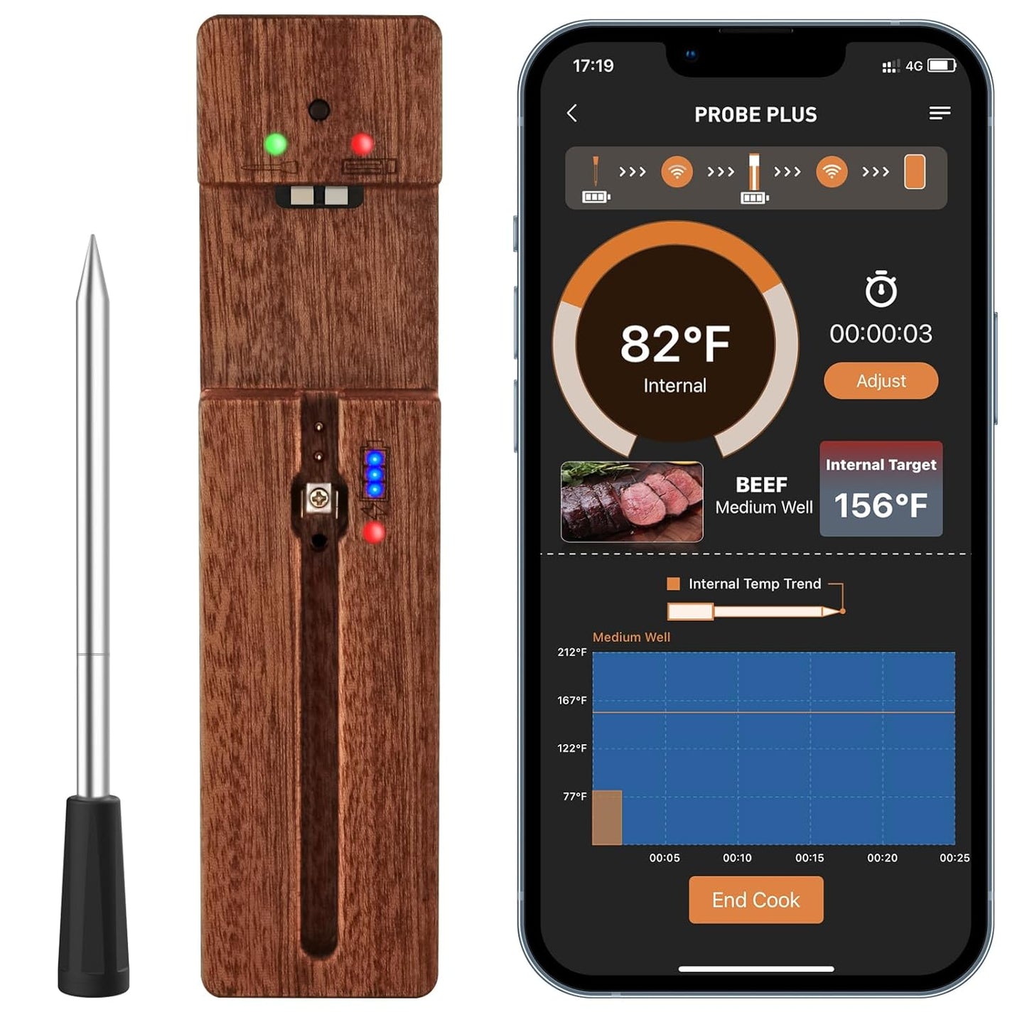 500FT Range Instant Read Wireless Meat Thermometer - Dual Sensor for 16-Hour Probes