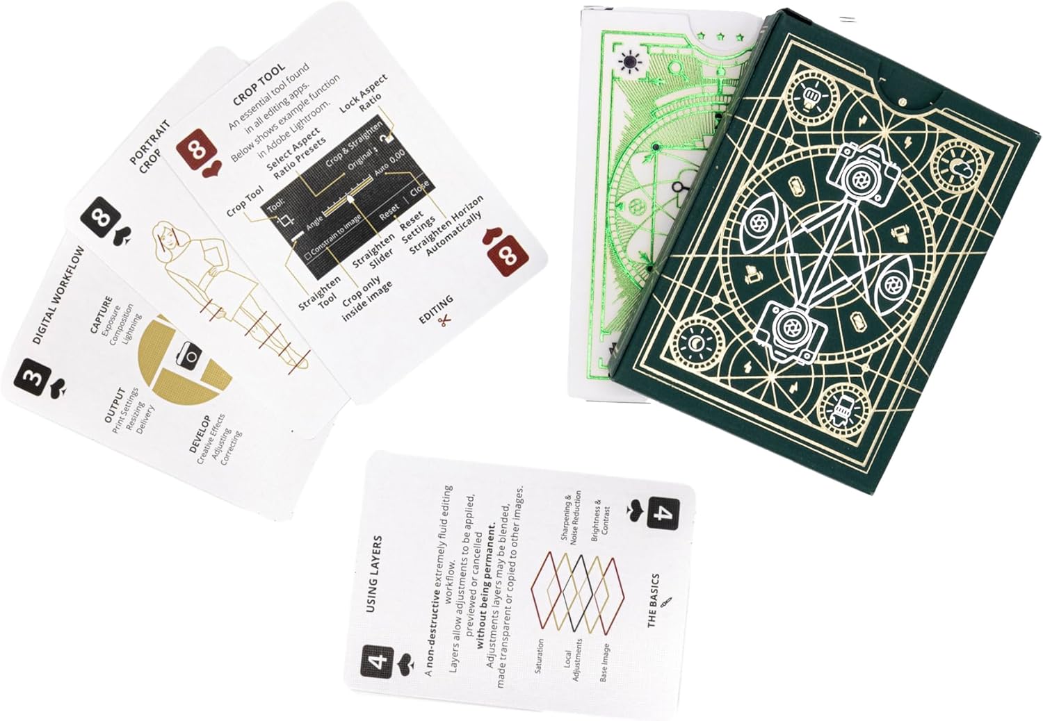 The Photography Deck - Essential Guide & Tips Reference Cards