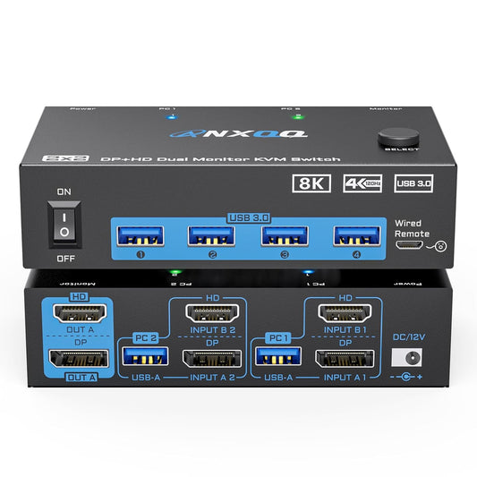 KVM Switch for 2 Monitors and 2 Computers with USB Ports