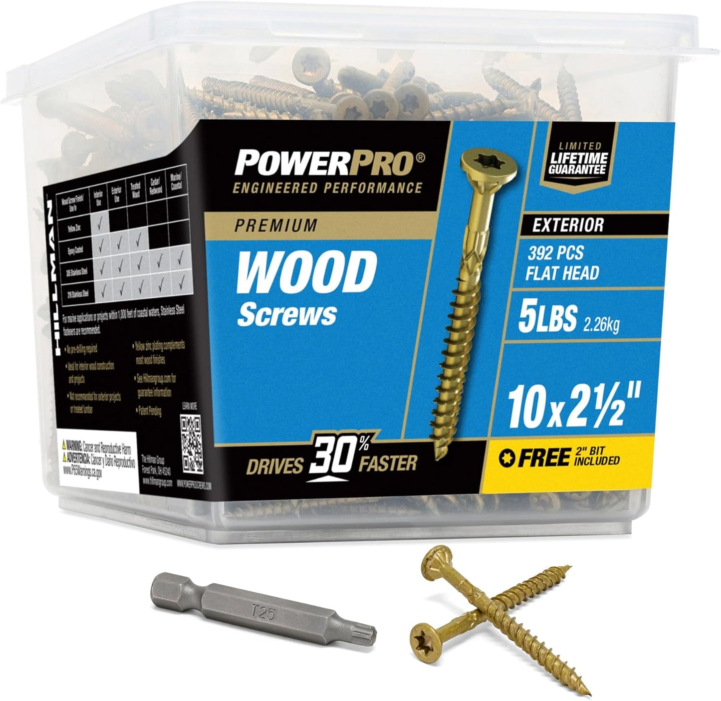 Power Pro Premium Exterior Wood Screws for Outdoor Projects