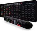 Stock Market Invest Day Trader Mouse Pad 60x30cm - Chart Cheat Sheet