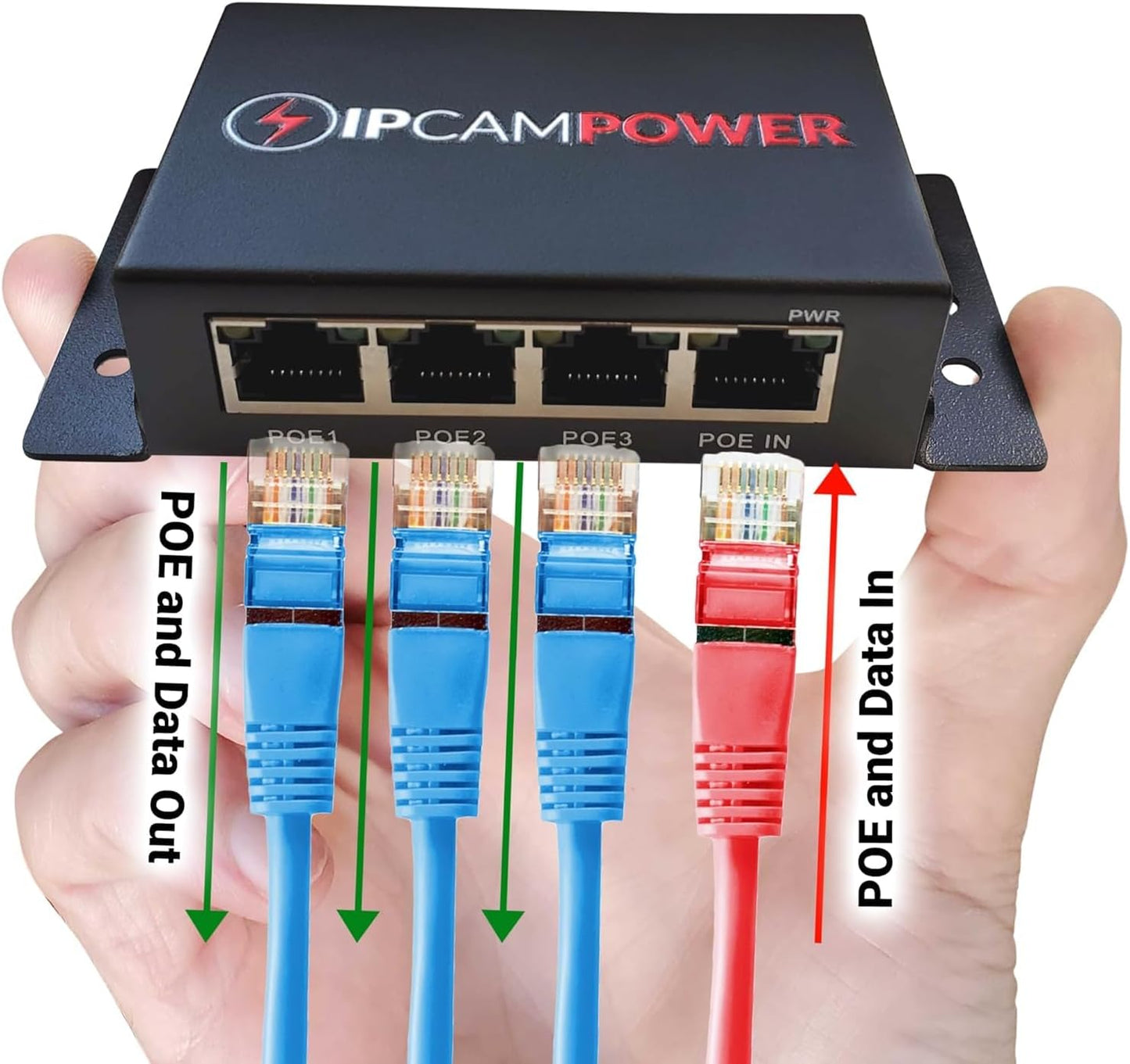 POE Powered 3 Port Switch for IP Cameras - Gigabit Extender