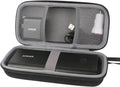 co2CREA Hard Case for Anker PowerCore+ 26800mAh - Protection on-the-go