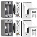 Outdoor GFCI Outlet Kit with Weatherproof Cover and Box by ELEGRP
