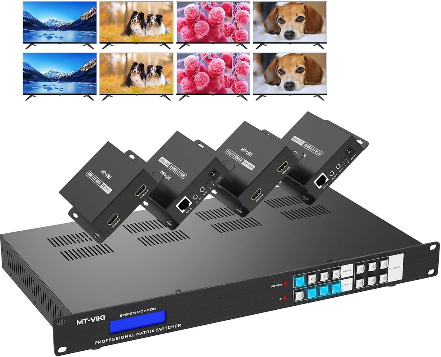 MT-VIKI 4K HDMI Matrix Extender for Seamless Video Distribution