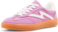 Stylish Madden Girl Giia Sneakers for Women: All-Day Comfort