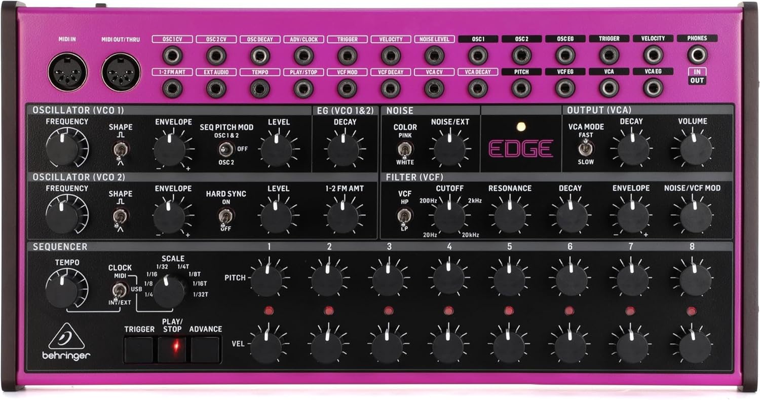 Behringer Edge Semi-modular Analog Percussion Synthesizer Review