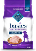 Blue Buffalo Basics Dry Dog Food for Sensitive Skin and Stomach
