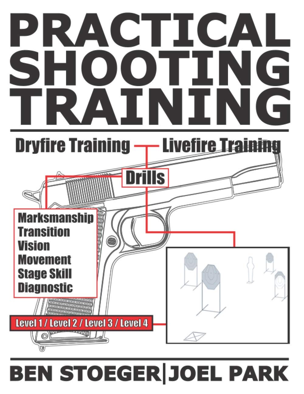 Practical Shooting Training: Master Your Skills with Expert Guidance