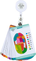 Dental Hygiene Reference & Study Cards - Compact Clinical