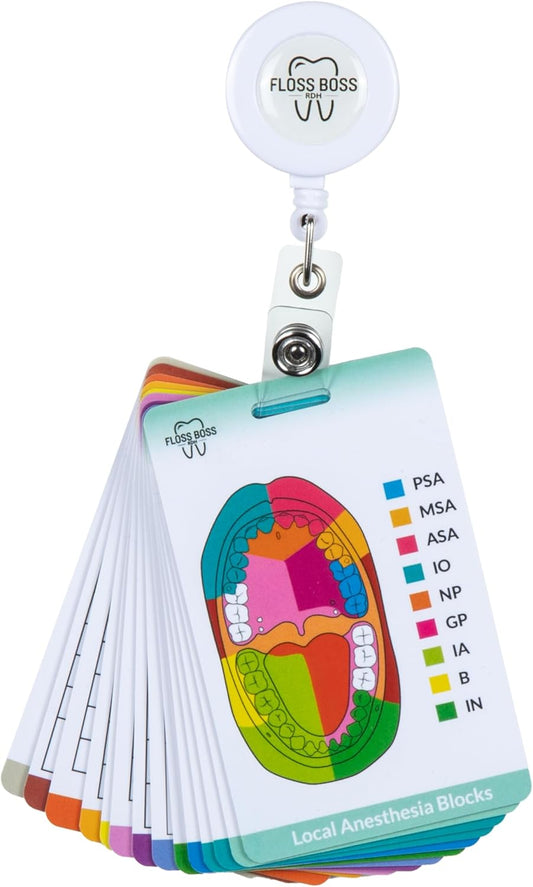 Dental Hygiene Reference & Study Cards for Future RDHs