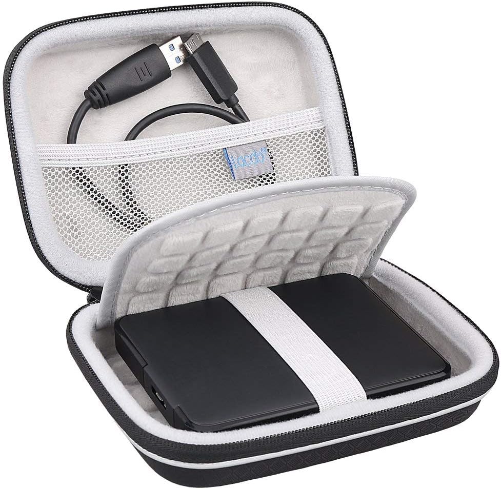 Protect Your Seagate Drive On-The-Go with Lacdo