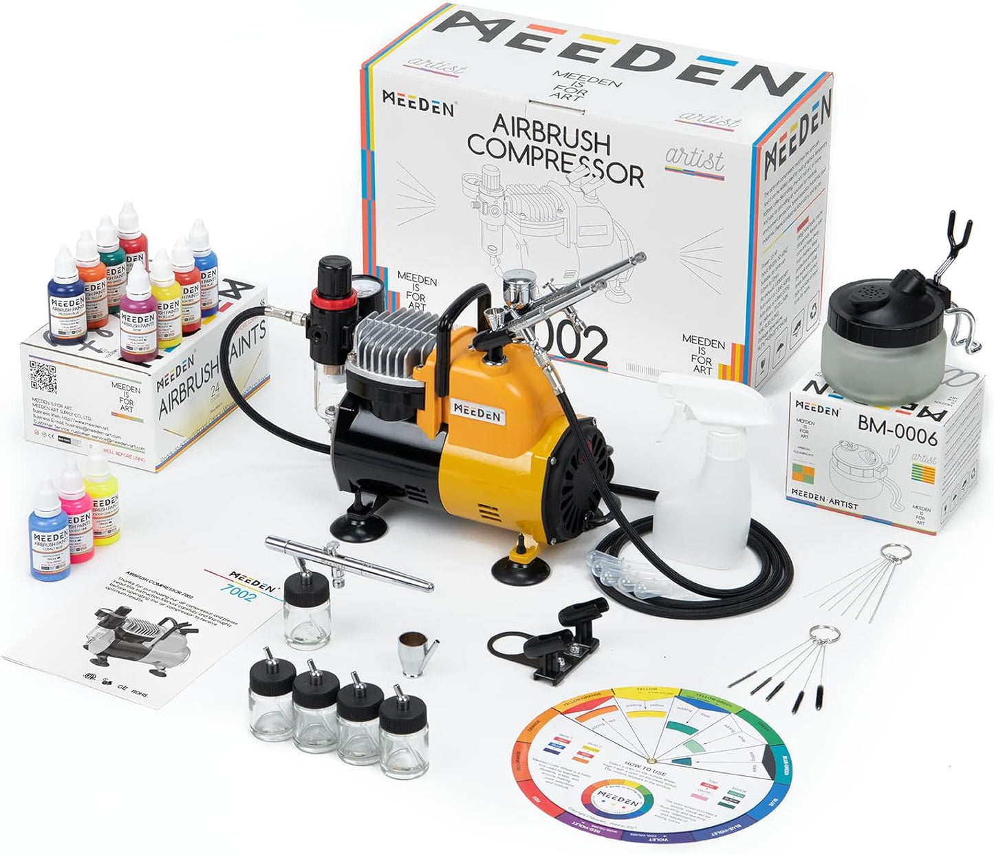 MEEDEN Airbrush Kit: 1/5 HP Quiet Compressor & 3 Guns