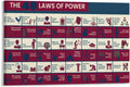 48 Laws of Power Canvas Art - Office & Home Decor