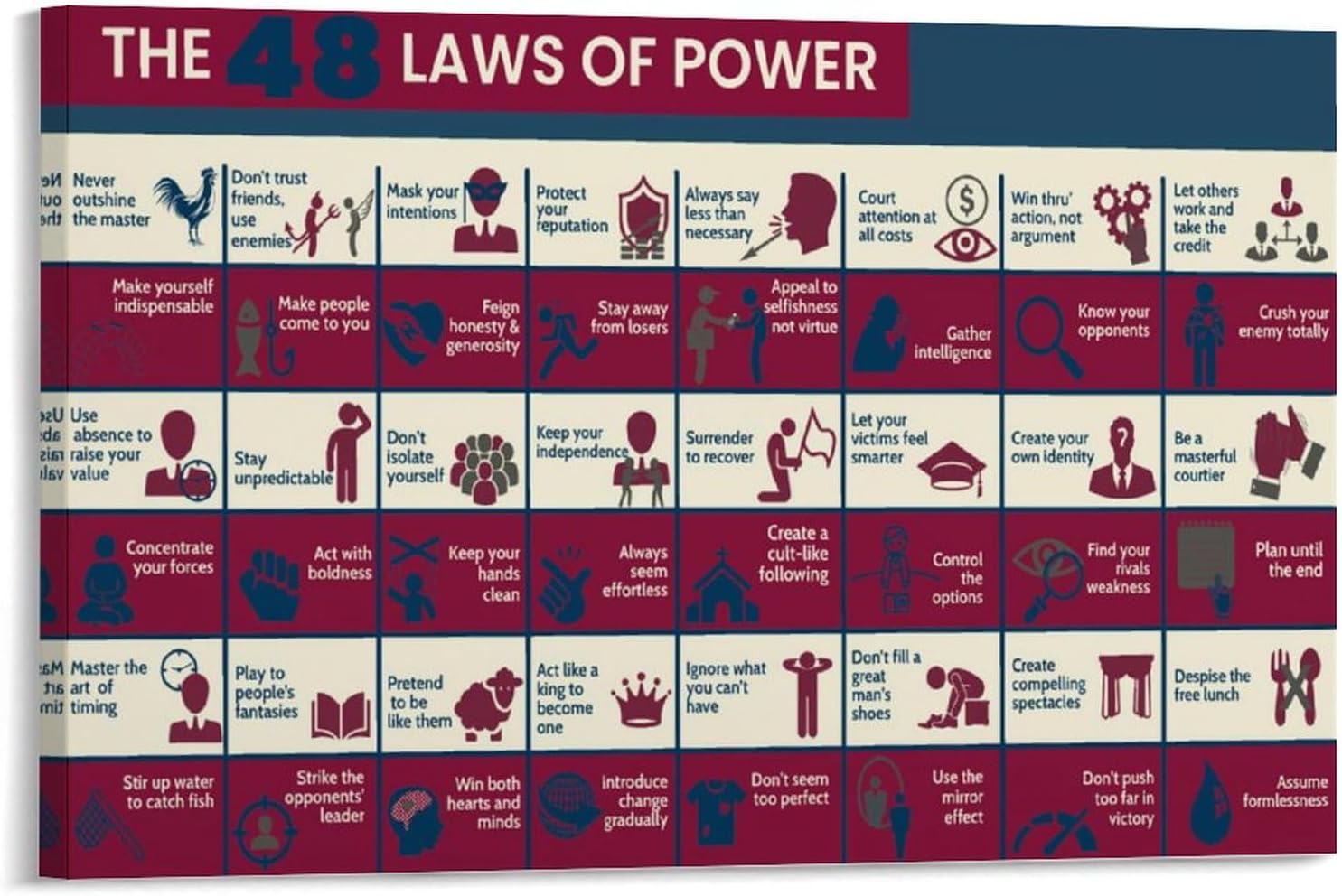 48 Laws of Power Canvas Art - Office & Home Decor