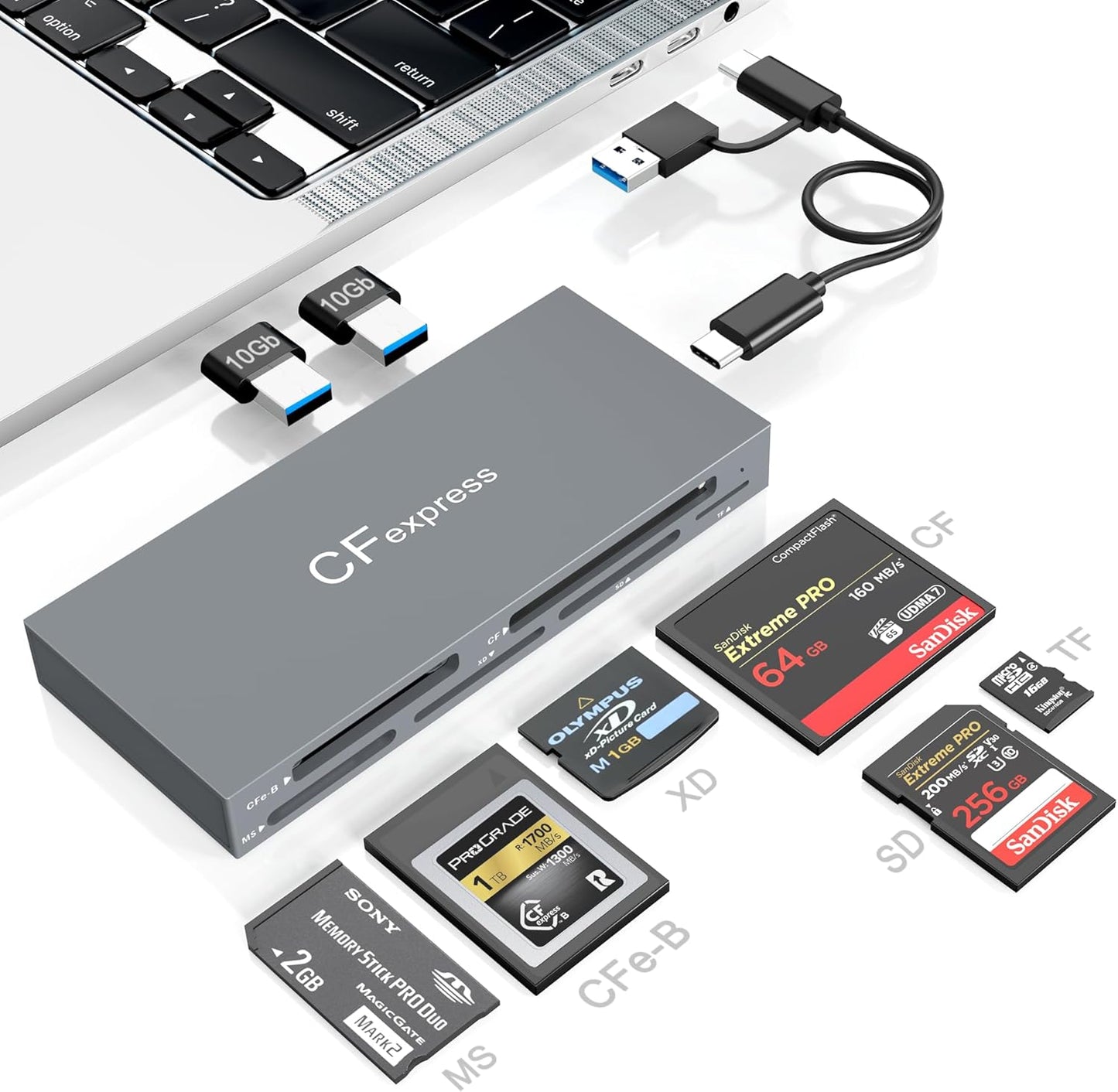 8 in 1 CFexpress Type B Card Reader Hub for Photographers
