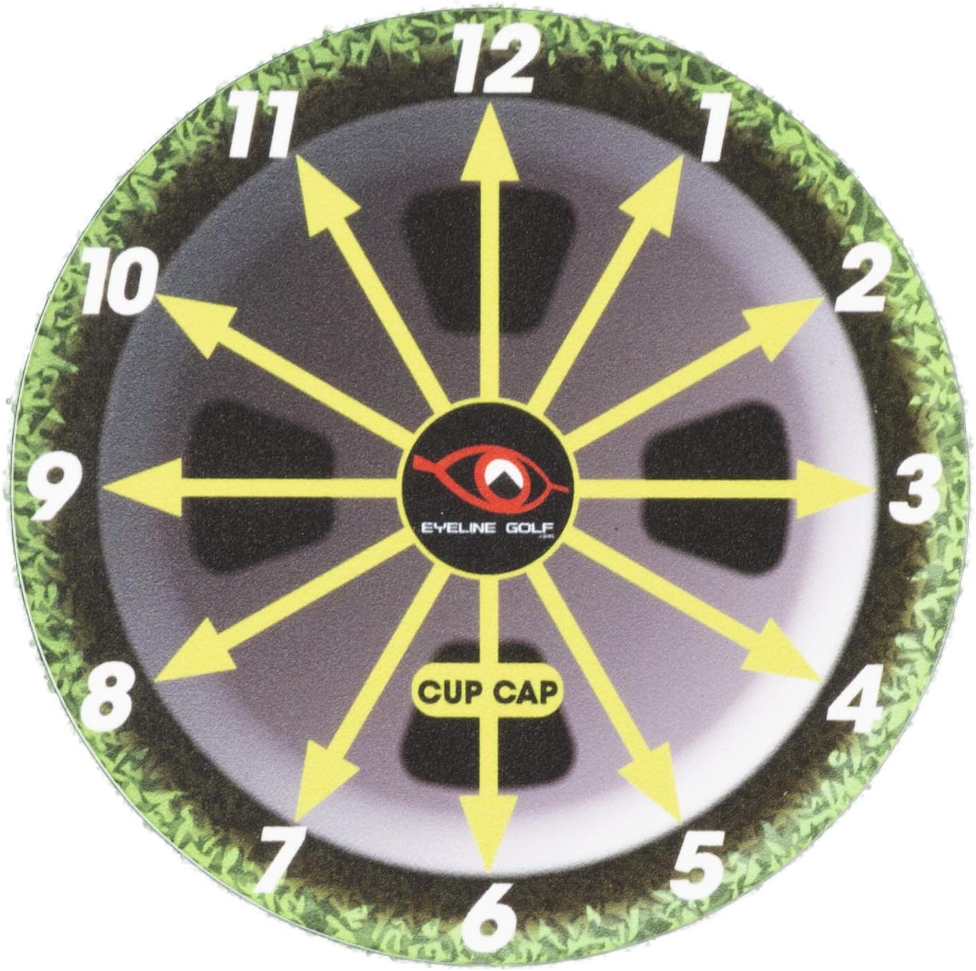 Improve Putting Skills with ELG Golf Mat