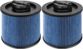 DXVC4002 Cartridge Filter for DeWalt 4 Gallon Wet/Dry Vacuums