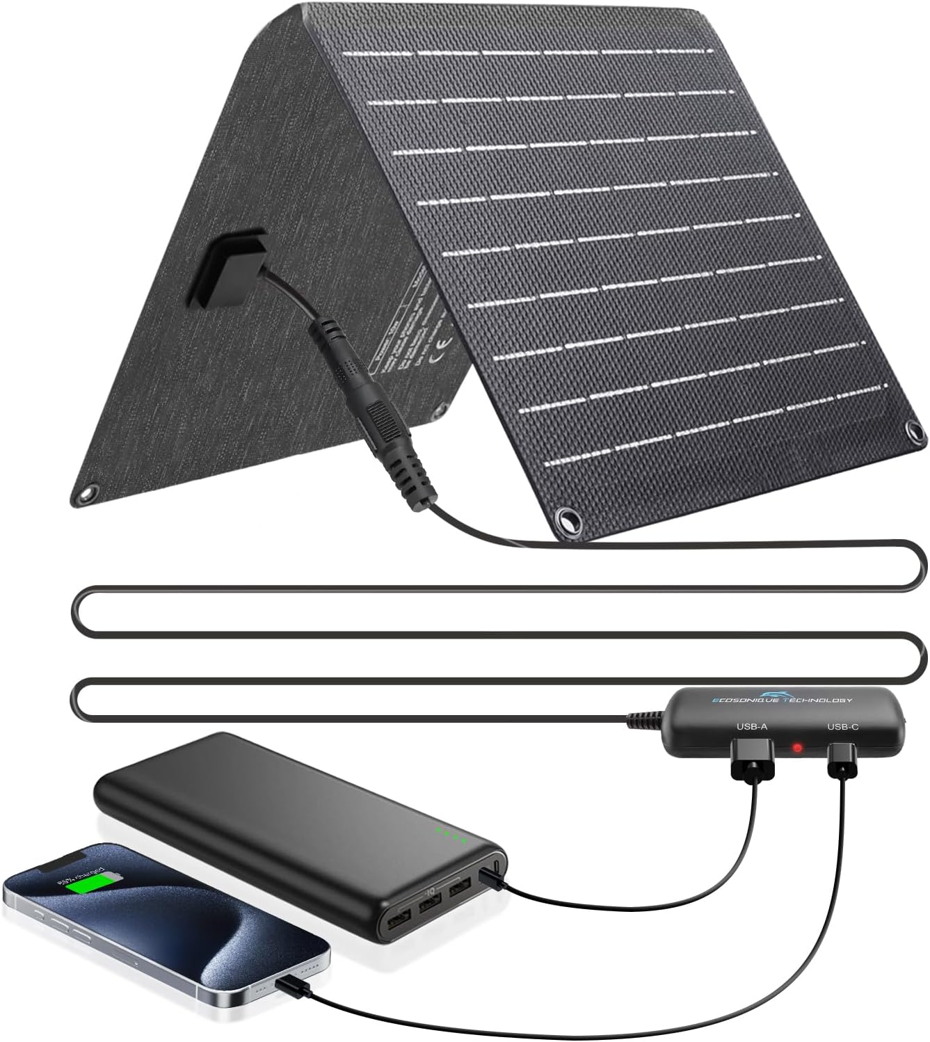 2025 Solar Panel Charger - Fast, Waterproof, Portable