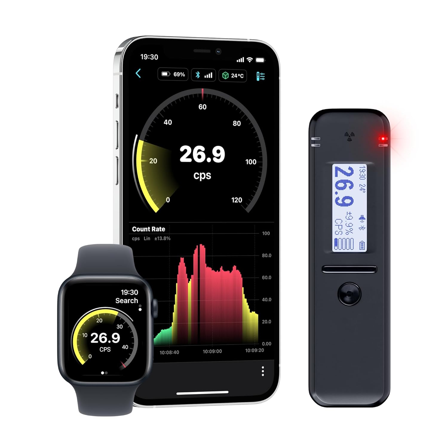Smart Geiger Counter Radiacode-102: Fast Radiation Detection