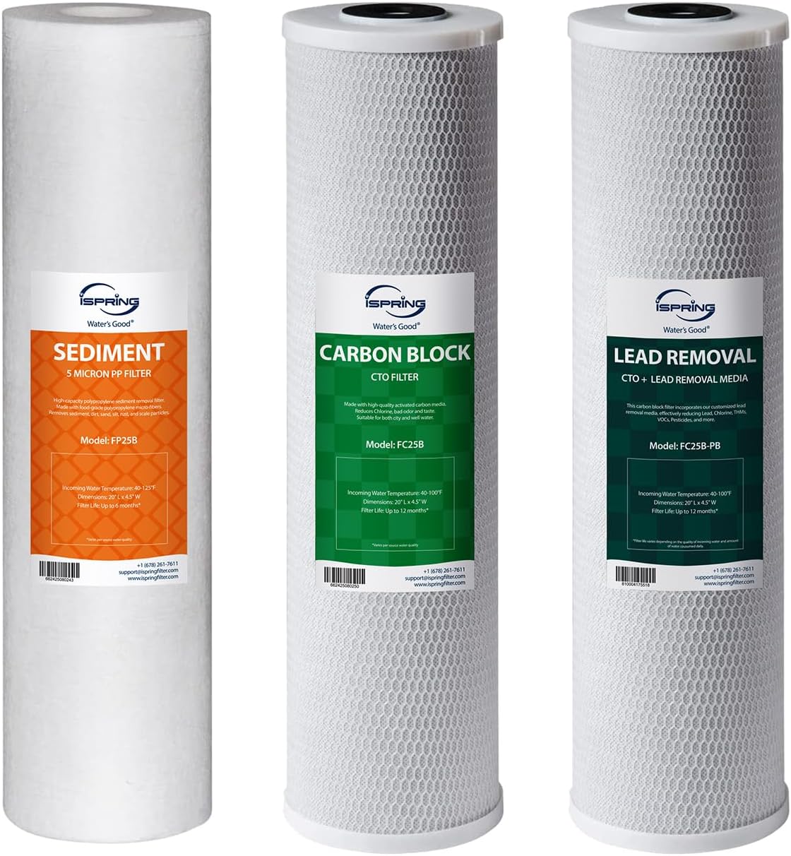 iSpring F3WGB32BCPB Whole House Water Filters Review