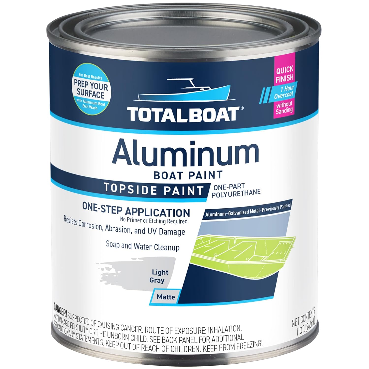 TotalBoat Aluminum Boat Paint for Durable Marine Protection