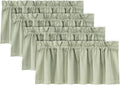 100% Blackout Valances 52in x 18in 4-Pack Light Sage - Thermal Privacy